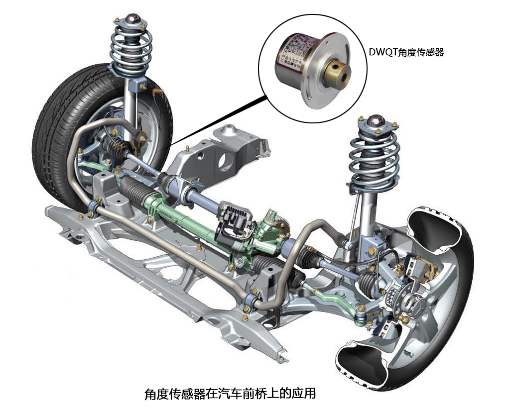 高精角度傳感器在汽車前橋上的應(yīng)用